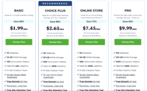 #7 Best Free E-mail Accounts For Canadians 2026